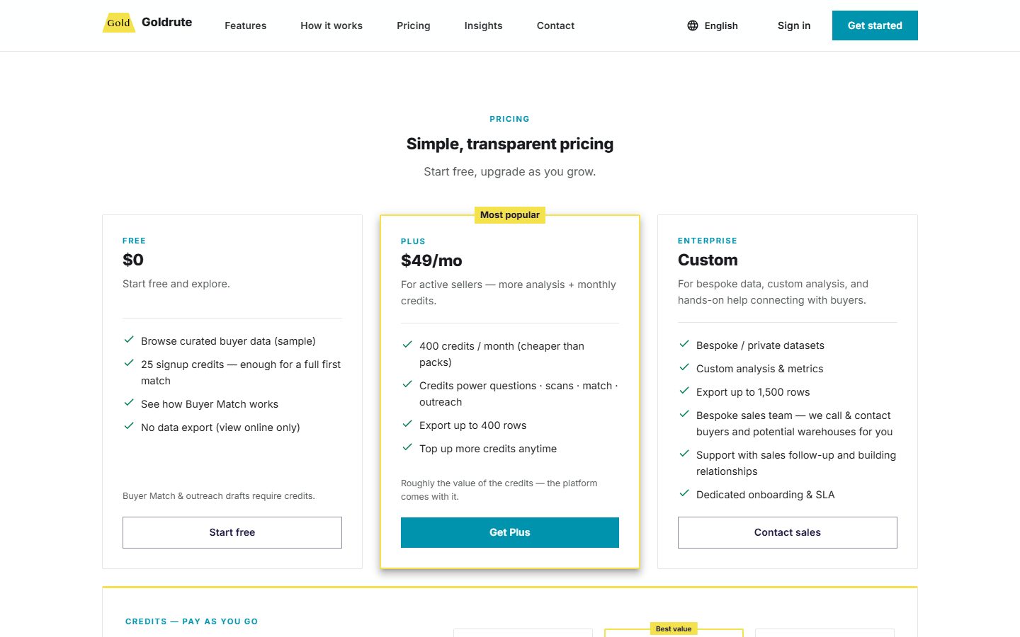 Goldrute pricing page showing Free, Plus and Enterprise plans